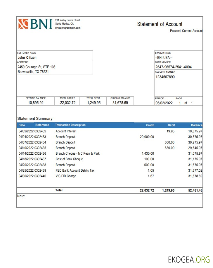 États Unis Texas Relevé de compte bancaire BNI